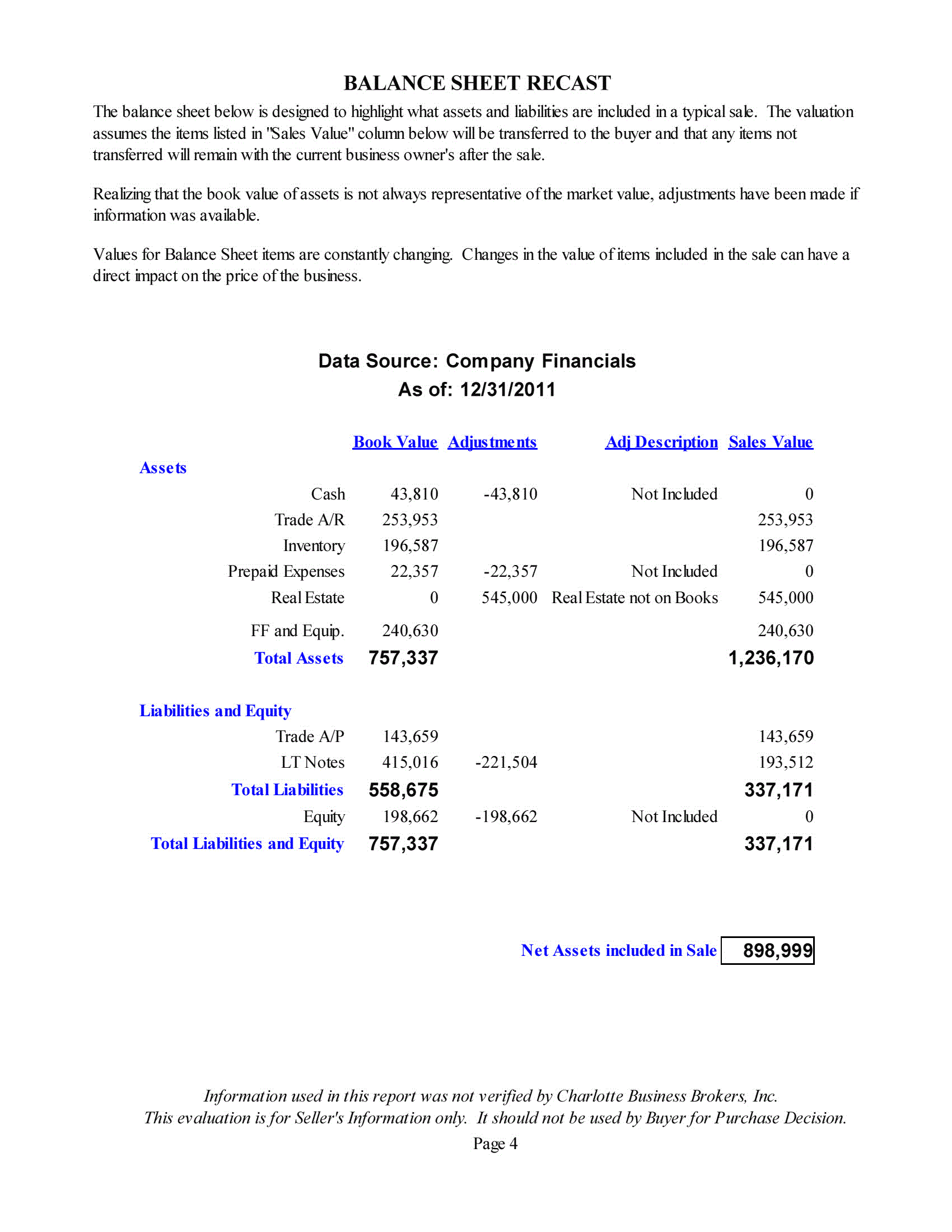Balance Sheet