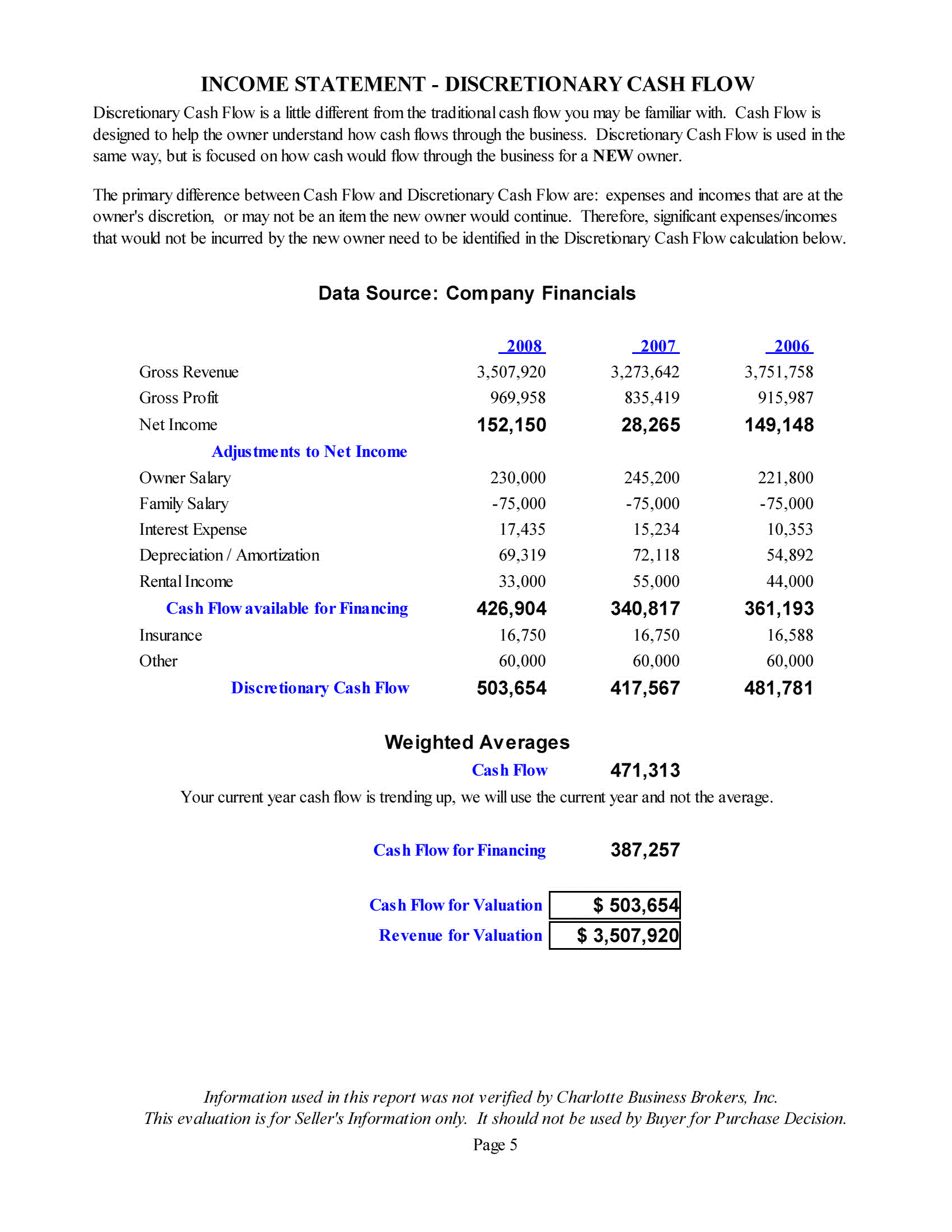Cash Flow
